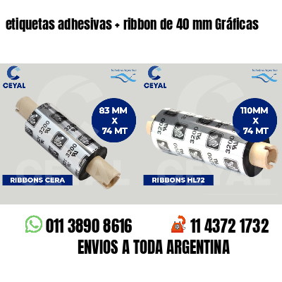 etiquetas adhesivas ribbon de 40 mm Gráficas