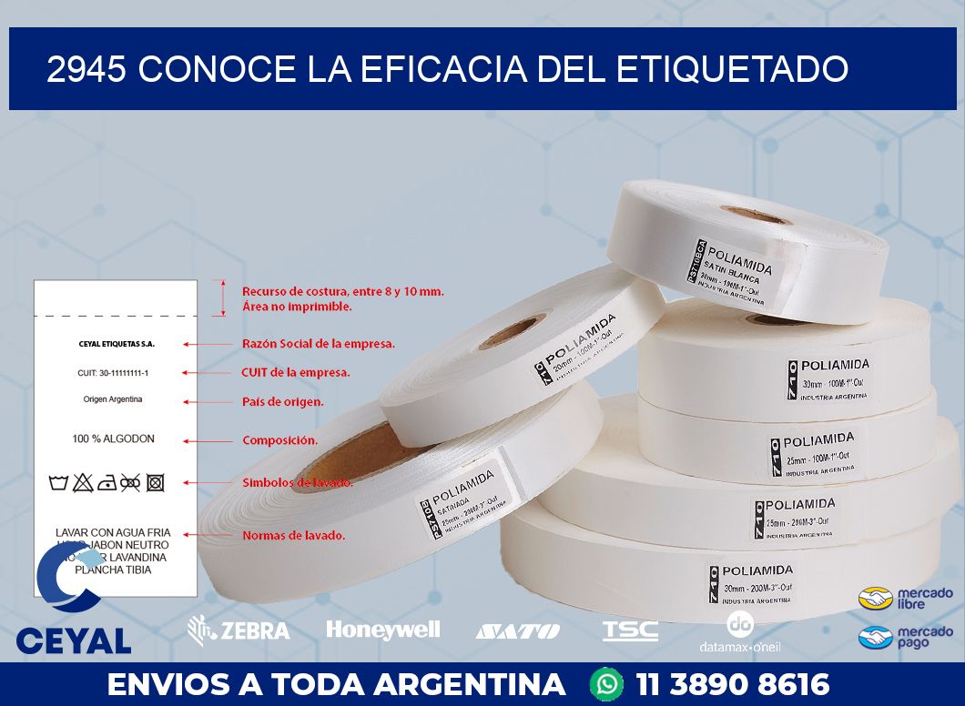 2945 CONOCE LA EFICACIA DEL ETIQUETADO