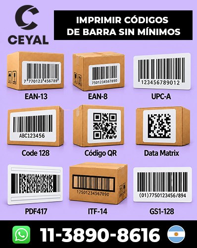 Etiquetas para Talles de Abrigos Arg